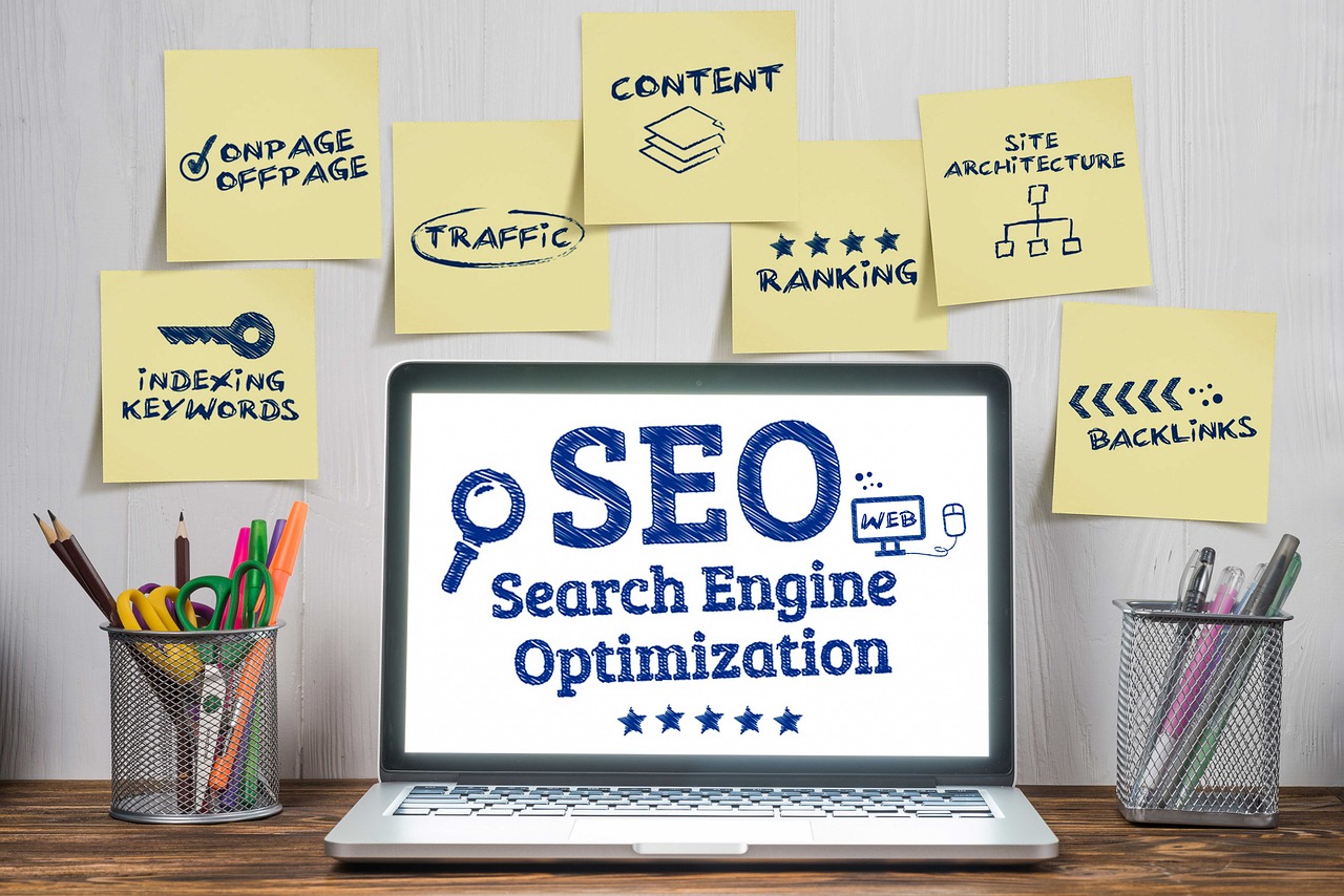 SEO Practices